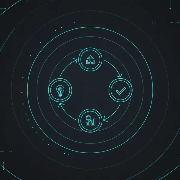 תרשים מסגרת Signal-to-Decision